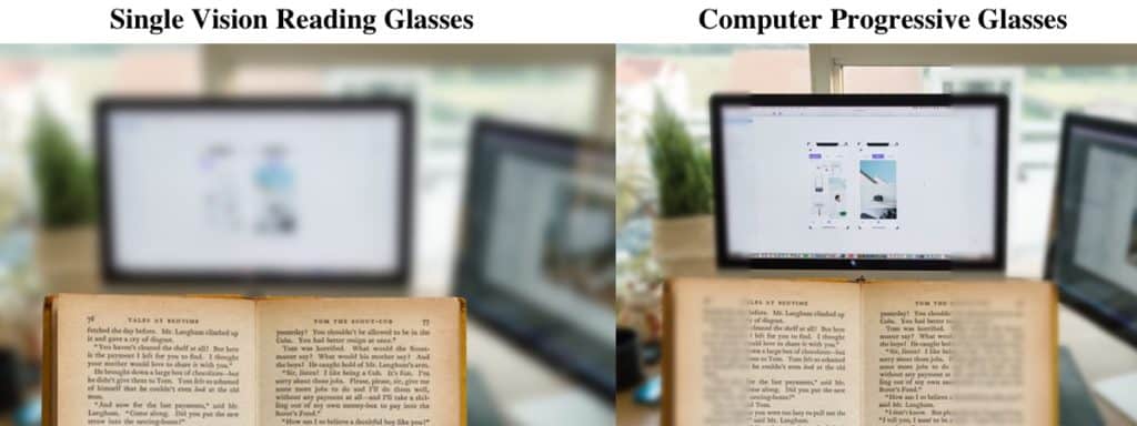 The picture shows the difference in single vision glasses compared to computer progressive glasses.