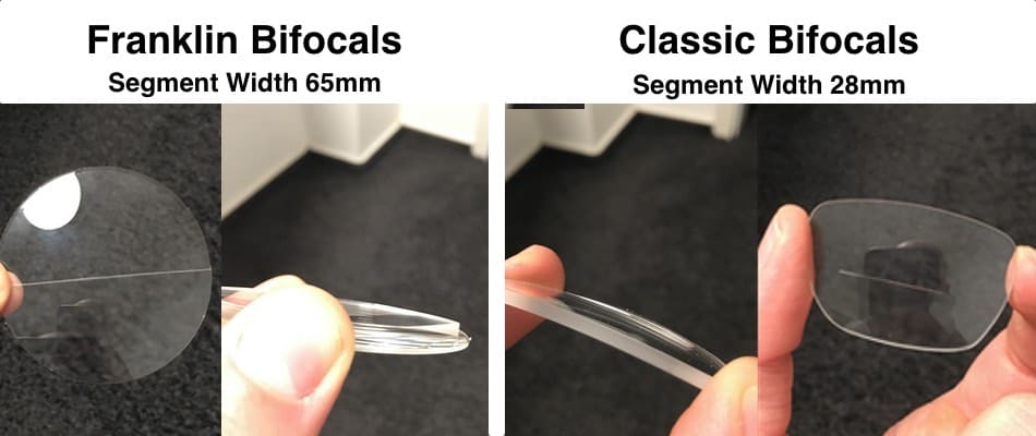 The picture shows Franklin bifocals on the left and standard flat top bifocals on the right
