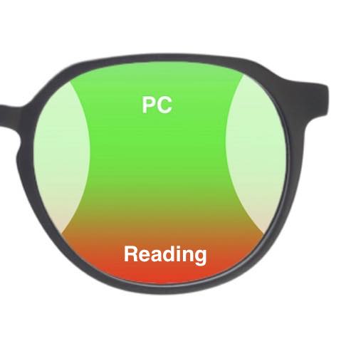 The picture shows typical progressive glasses for computer use