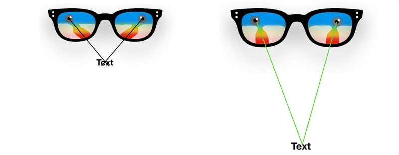 The picture shows different corridors of progressive lenses to maximize the field of view in the near range.