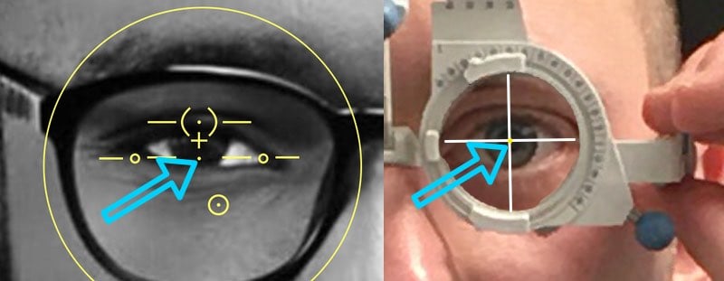 The picture shows the actual prism reference point in progressives which should be lower than your pupils. And on the right side the prismatic prism reference point of single vision lenses in the testing frame are shown in comparison.