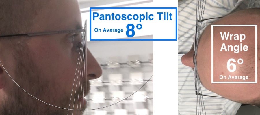 The picture shows how to fit the angles best in the frame for progressive lenses