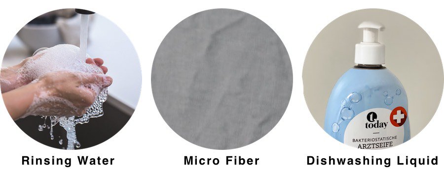 This picture shows the three things needed to clean your glasses optimally