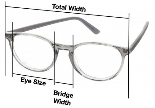 A Guide to Face and Glasses Measurements